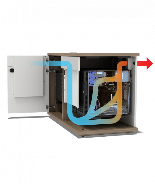 Tech Heat Map-feature