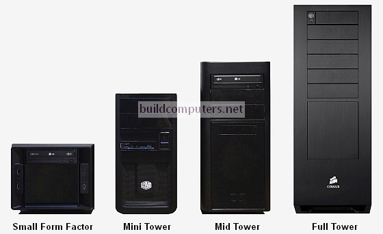 computer-case-sizes