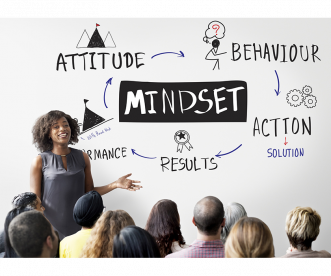 mindset