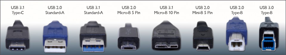 USB-Connector-Types2